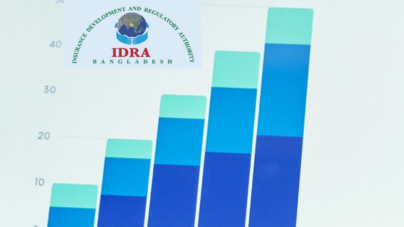 IDRA reports progress in life insurers’ claim settlement